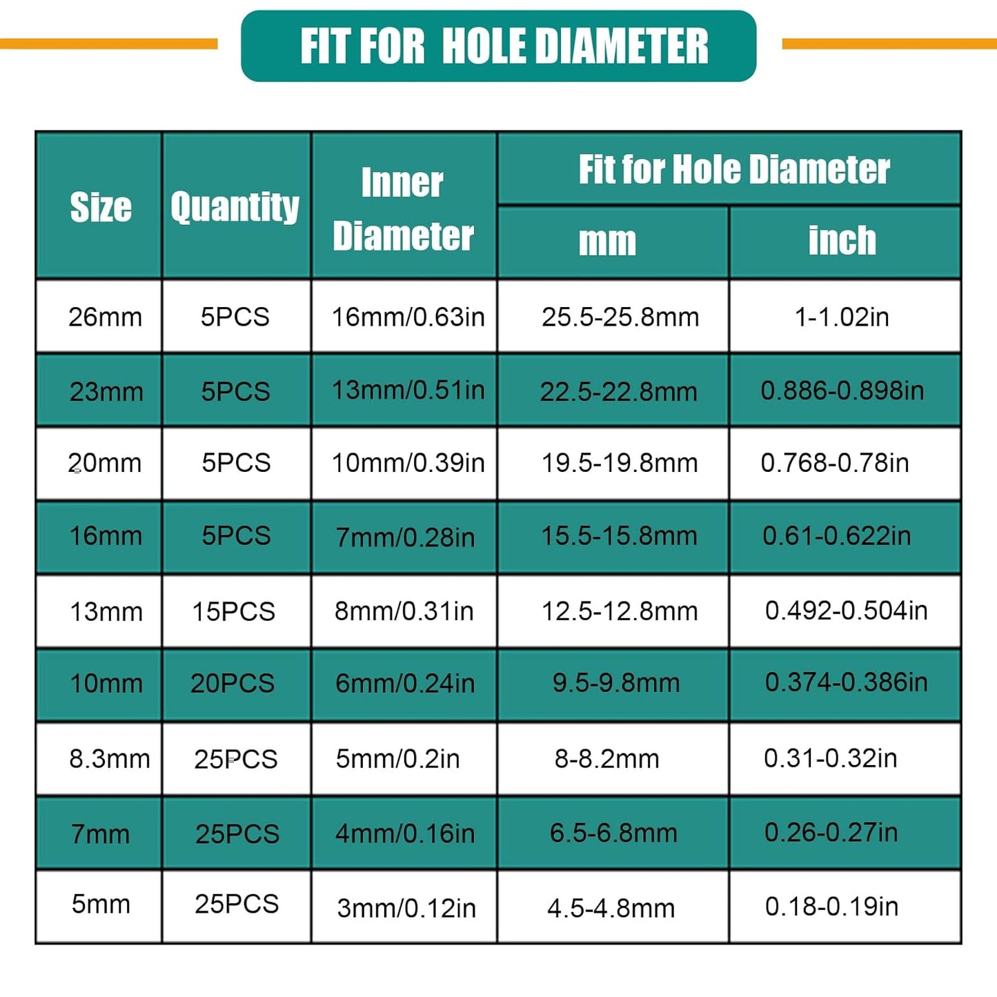 130PCS Silicone Rubber Grommets for Wiring, White Top Hat Rubber Grommet Assortment Kit, 9 Sizes Round Hole Rubber Wire Grommets for Automotive, Vinyl Tubing in Hydroponic and Irrigation Systems