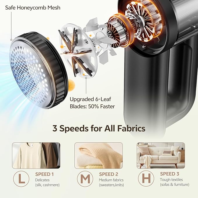 Rechargeable Fabric Shaver, 2-in-1 Lint Remover for Clothing, Furniture, Sweater with 6-Blade, 200ml Container, LED Display, 2000mAh USB-C, 3-Speed Lint Shaver Eliminates Fuzz & Pilling