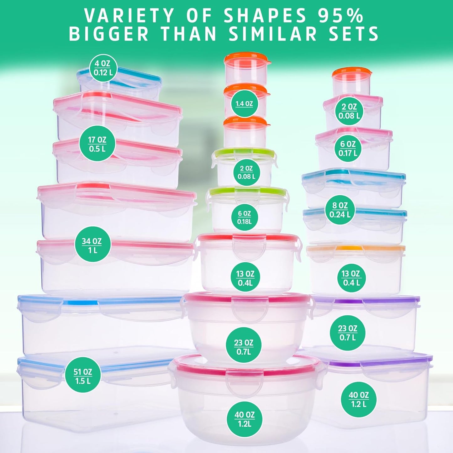 RockBerry 46 PCS Food Storage Containers with Lids Airtight- Plastic Container for Pantry Kitchen Organization-Microwave Dishwasher,Freezer Safe 100% Leak Proof (23 Stackable Boxes-23 Lids)