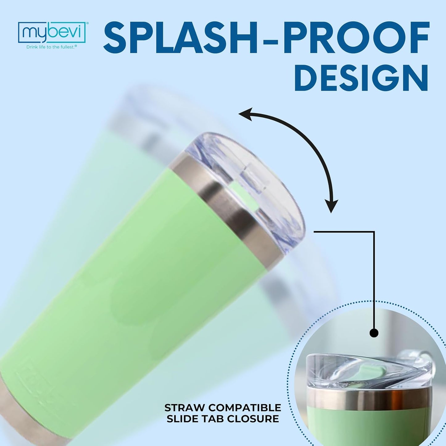 Classic Premium Stainless Steel Tumbler with 12-Hour Temperature Control, Tritan Lid, and BPA-Free Construction | Green Ash, 26 oz