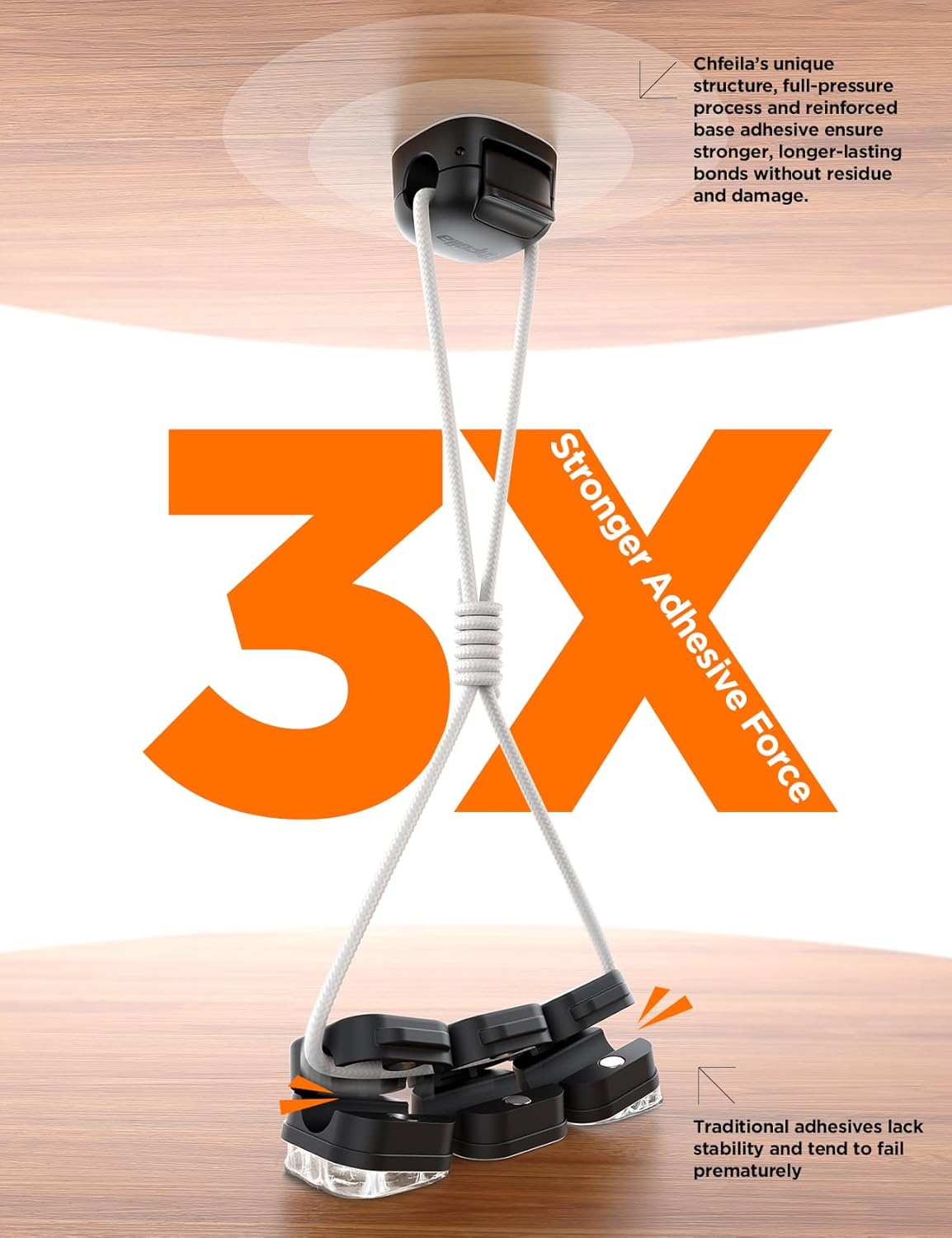 6Pack Cord Organizer - Chfeila [Dual Spring & Clasp Lock] Cable Management Clips, Adhesive Phone Charger Keeper, Compact Wire Holder for Nightstand/Car, Home Office Desk Accessories Decor Essentials