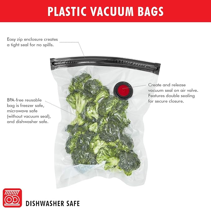 ZWILLING Fresh & Save Vacuum Sealer Machine Starter Set with Airtight Food Storage Container Glass, Sous Vide Bags, Meal Prep