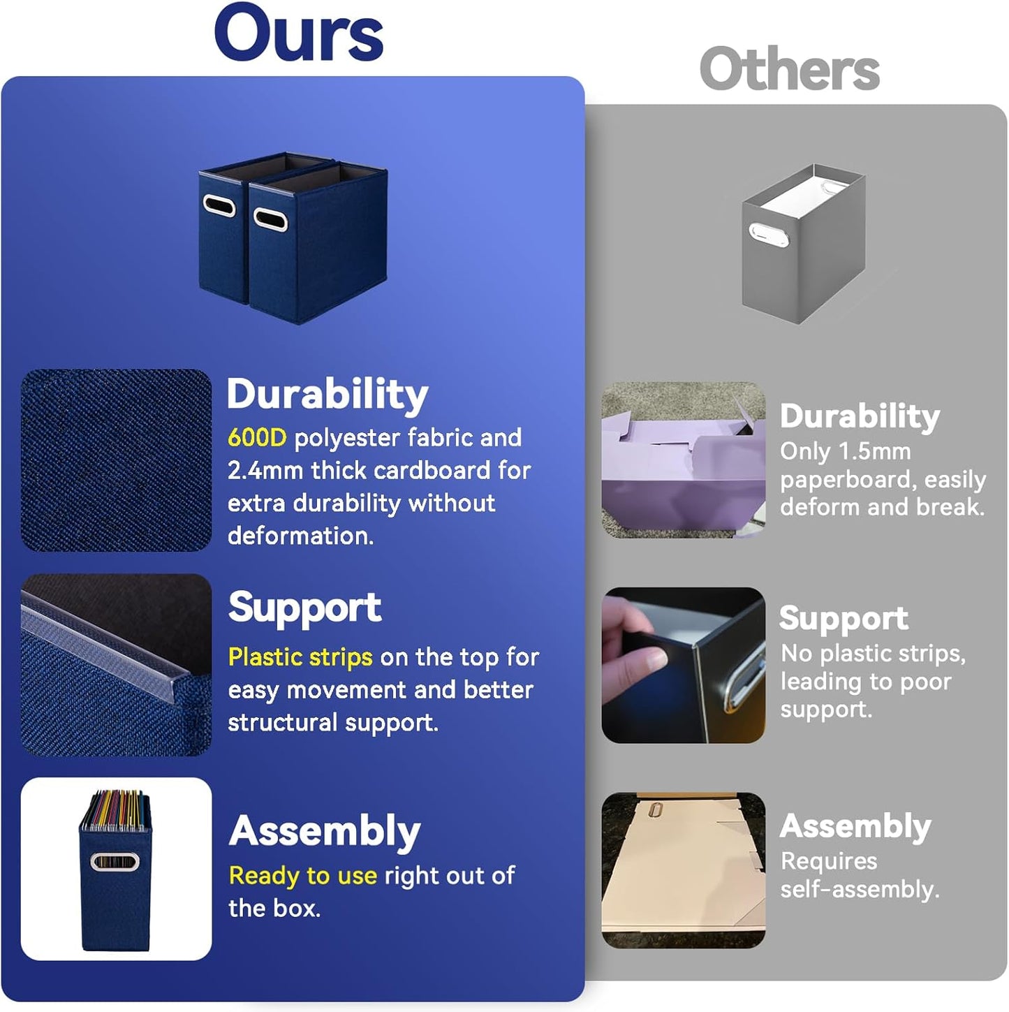 4 Packs Letter Size File Organizer, File Folders Organizer, Fabric Storage Box, Collapsible Paper Organizer with Metal Handle, Smooth PVC Rails, Only Box (Blue)