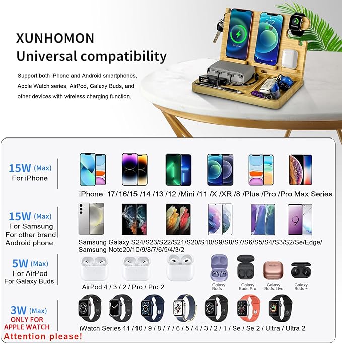 Nightstand Charging Station, 27W Fast Charging Wireless Charger Stand for iPhone/iWatch/Airpod/Samsung, Bamboo Phone Docking Station for Multi Devices, Desk Nightstand Organizer Gifts for Men
