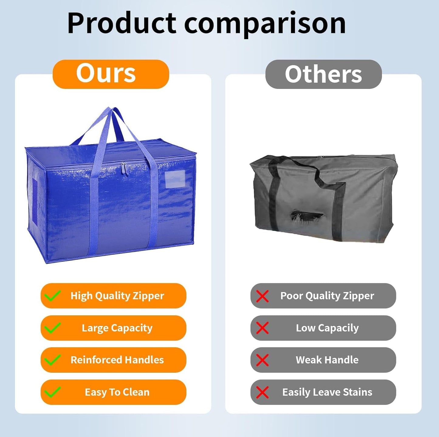 4 Pack-Extra Large Heavy Duty Moving Bags - Waterproof Storage Totes with Handles & Zippers, Foldable for College Dorm, Storage (Blue)