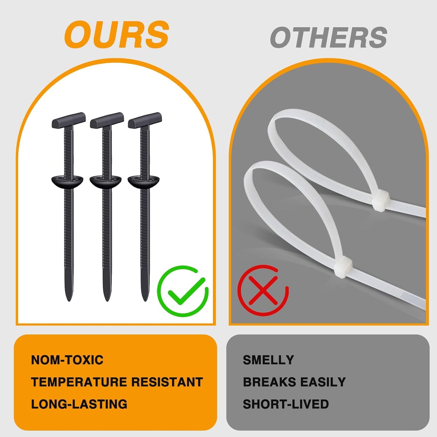 100 pcs Upgraded Nylon Universal Cable Tie Buckles,Nylon Zip Ties Clips with Buttoned,Cable Tie Thicker and Wider T-Shaped Head Design,Car Zipper Clips for Car Fender Bumper Trunk Home Use (100)