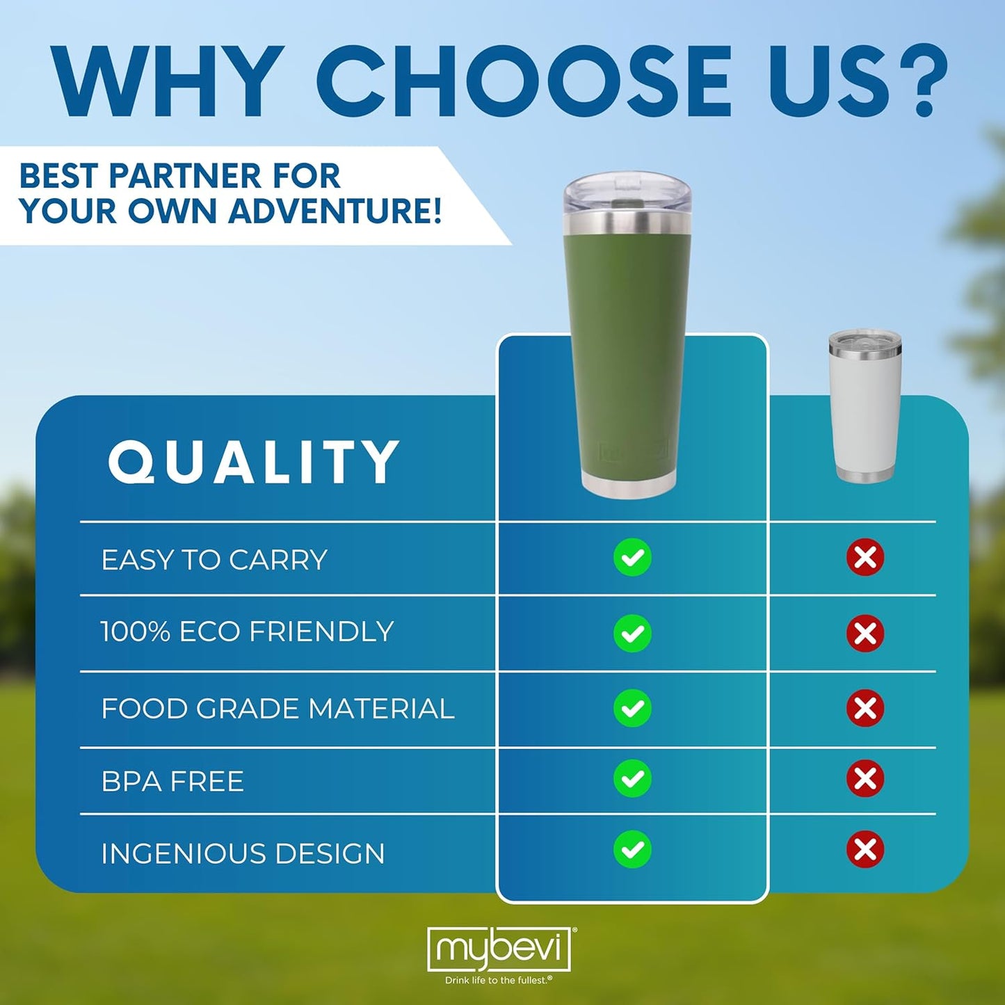 Classic Premium Stainless Steel Tumbler with 12-Hour Temperature Control, Tritan Lid, and BPA-Free Construction | Army Green, 26 oz