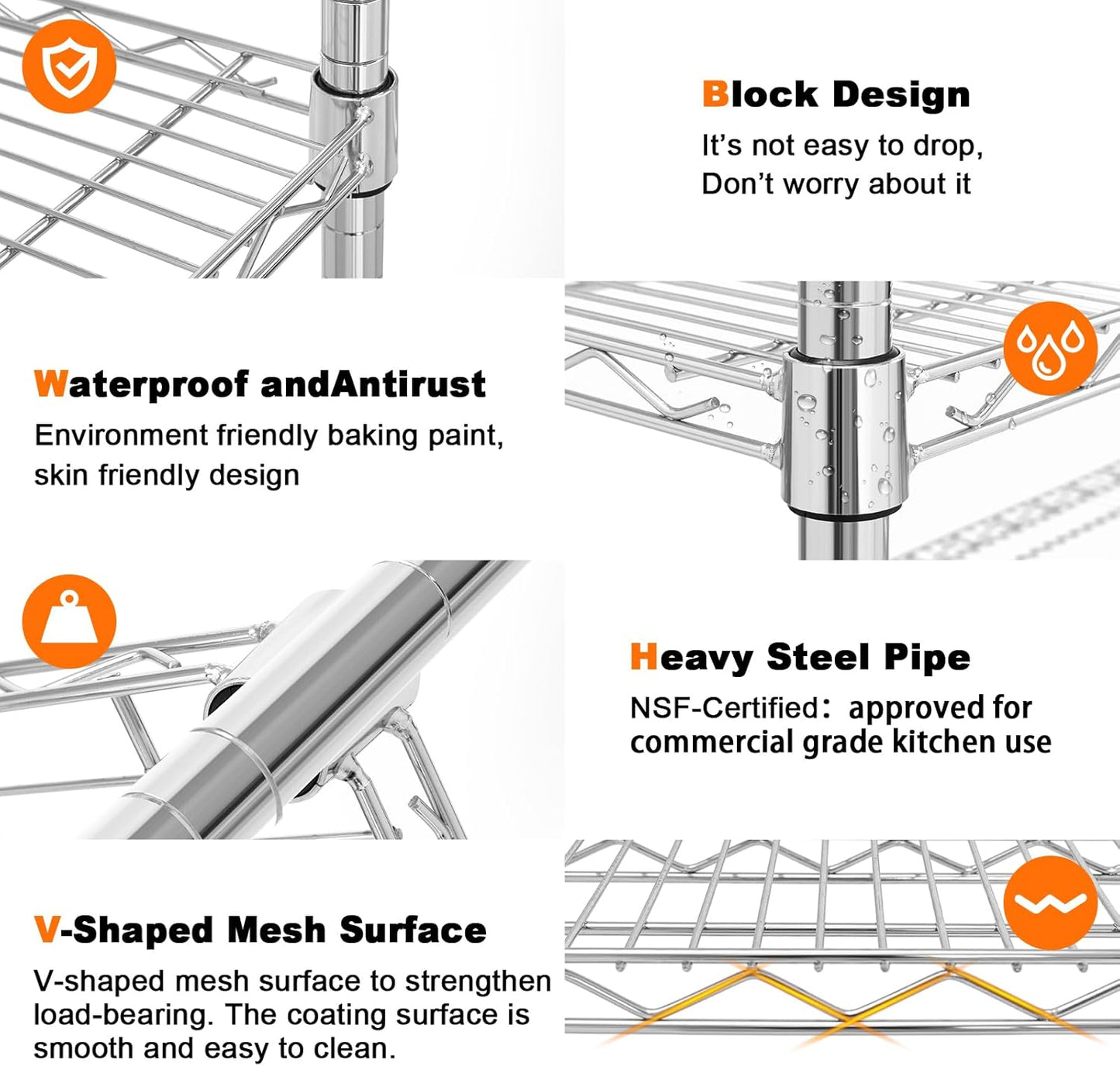Land Guard 5 Tier Chrome Storage Racks and Shelving - 48" L x 20" W x 72" H Heavy Steel Material Pantry Shelves - Each Unit Loads 350 Pounds Wire Shelf, Suitable for Warehouses, Closets, Kitchens