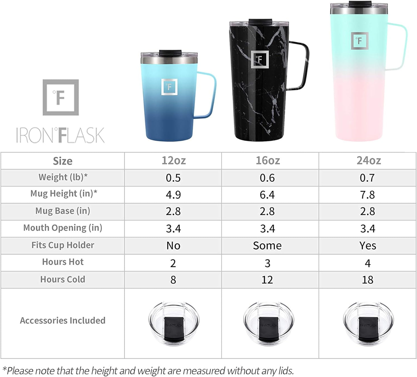 IRON °FLASK Grip Novelty Coffee Mug - Leak Proof, Vacuum Insulated Stainless Steel Bottle, Double Walled, Thermo Travel, Hot Cold, Water Metal Canteen - Cotton Candy, 24 Oz - Classic Bottom