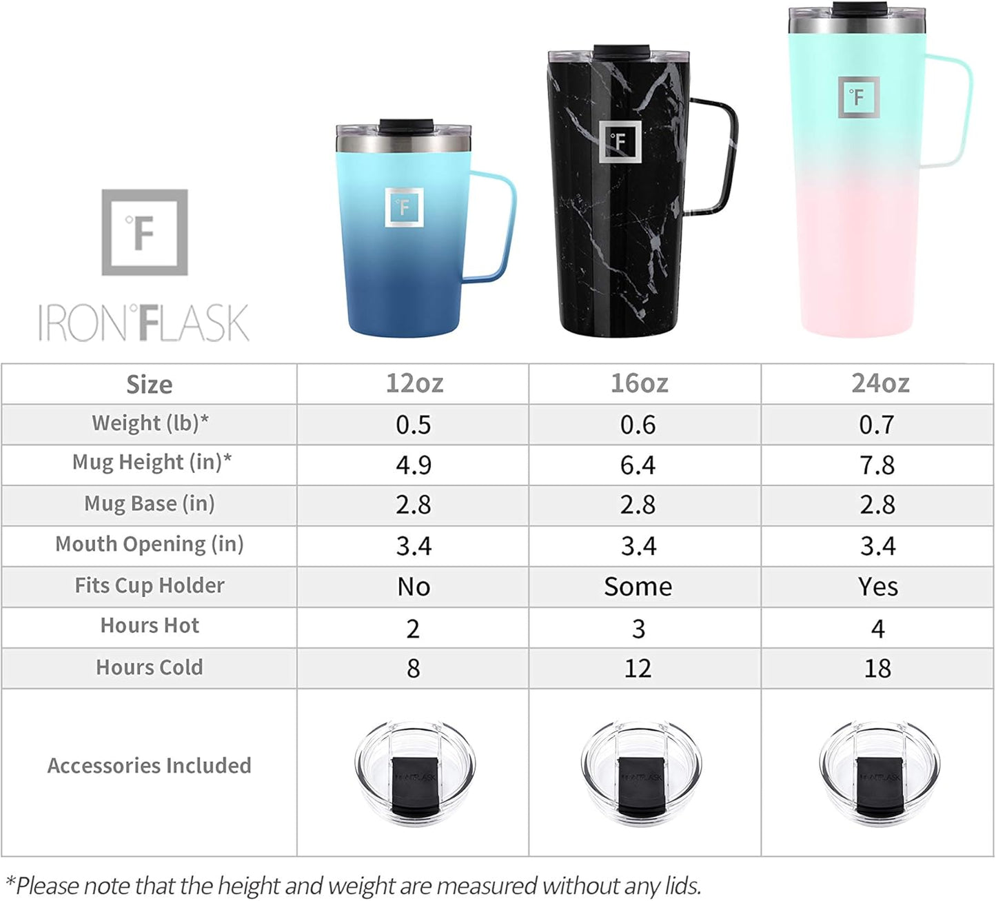 IRON °FLASK Grip Novelty Coffee Mug - Leak Proof, Vacuum Insulated Stainless Steel Bottle, Double Walled, Thermo Travel, Hot Cold, Water Metal Canteen - Aurora, 24 Oz - Classic Bottom