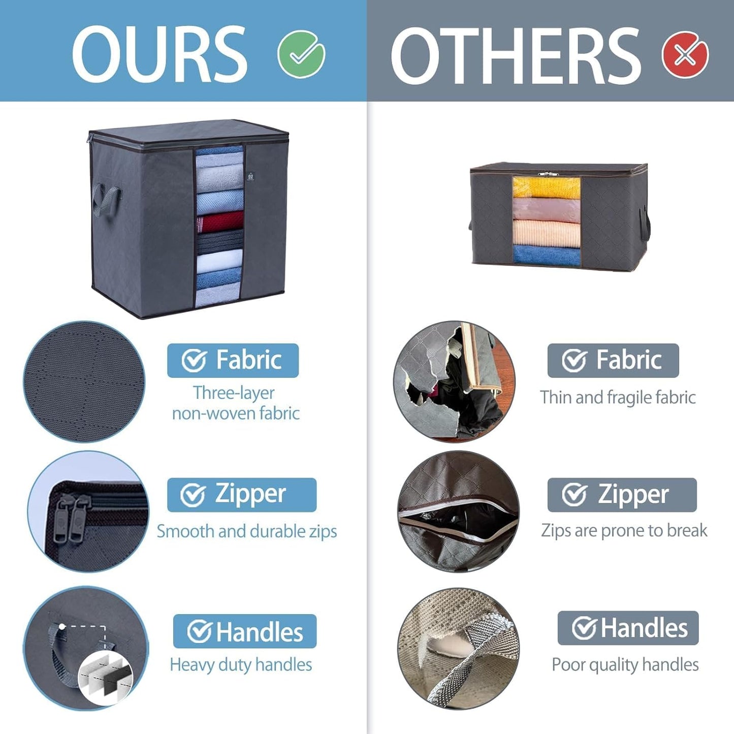 VENO 3 Pack Clothes Storage Bag Organizer with Reinforced Handle Thick Fabric for Comforters, Blankets, Bedding, Foldable with Sturdy Zipper, Clear Window, Reusable (Tall 24 Gallon)