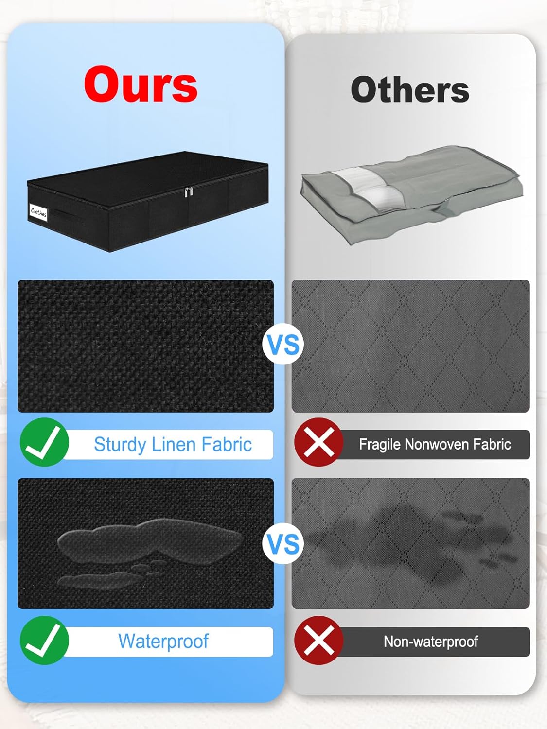 Under Bed Storage Bags with Zipper, 7 Inch Tall Underbed Storage Containers with Rigid Sides & Bottom,30x15x6.7 Inches, Large Clothes Organizer Box for Bedroom, Dorm, Couch, Black