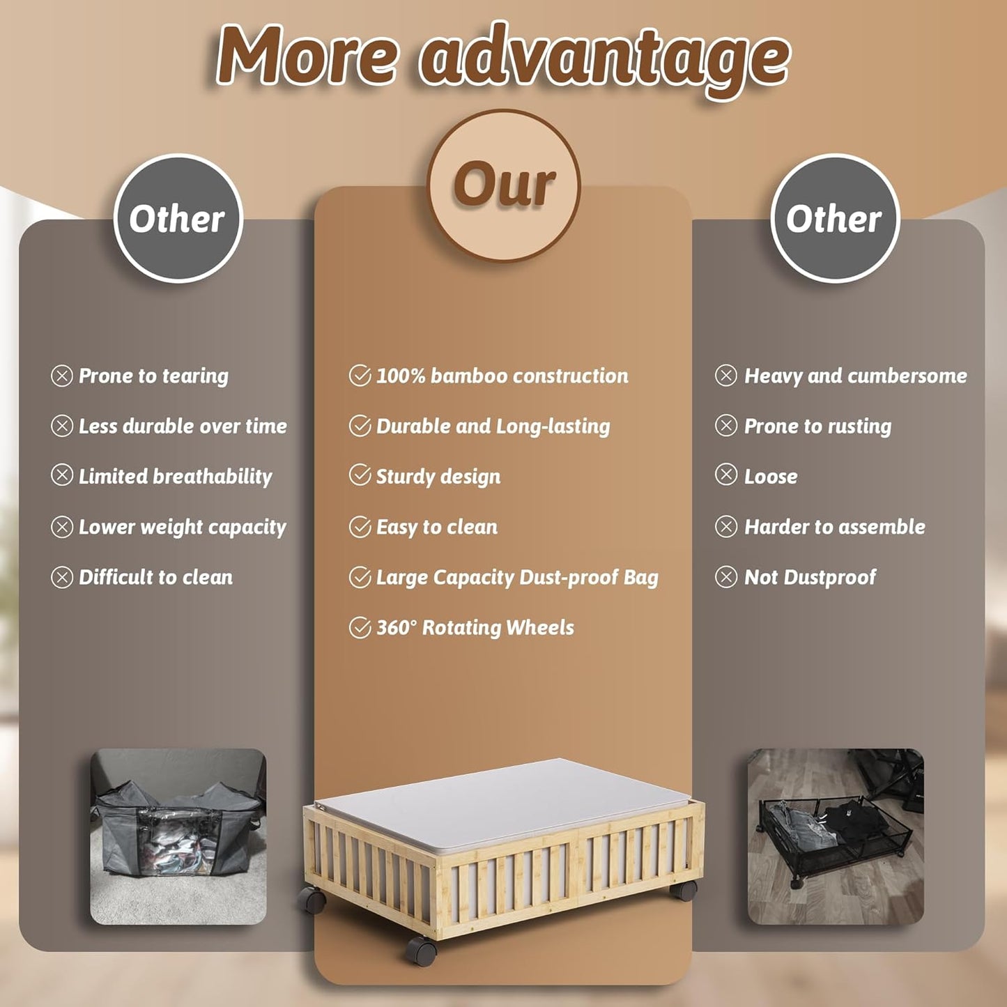 Bamboo Under Bed Storage Containers with Wheels, 2 Pack Under the Bed Shoe Storage Bins, Wood Rolling Underbed Drawers with Bag Organizer for Bedroom, Sheets Clothes Blanket Comforter, Under Crib Toy