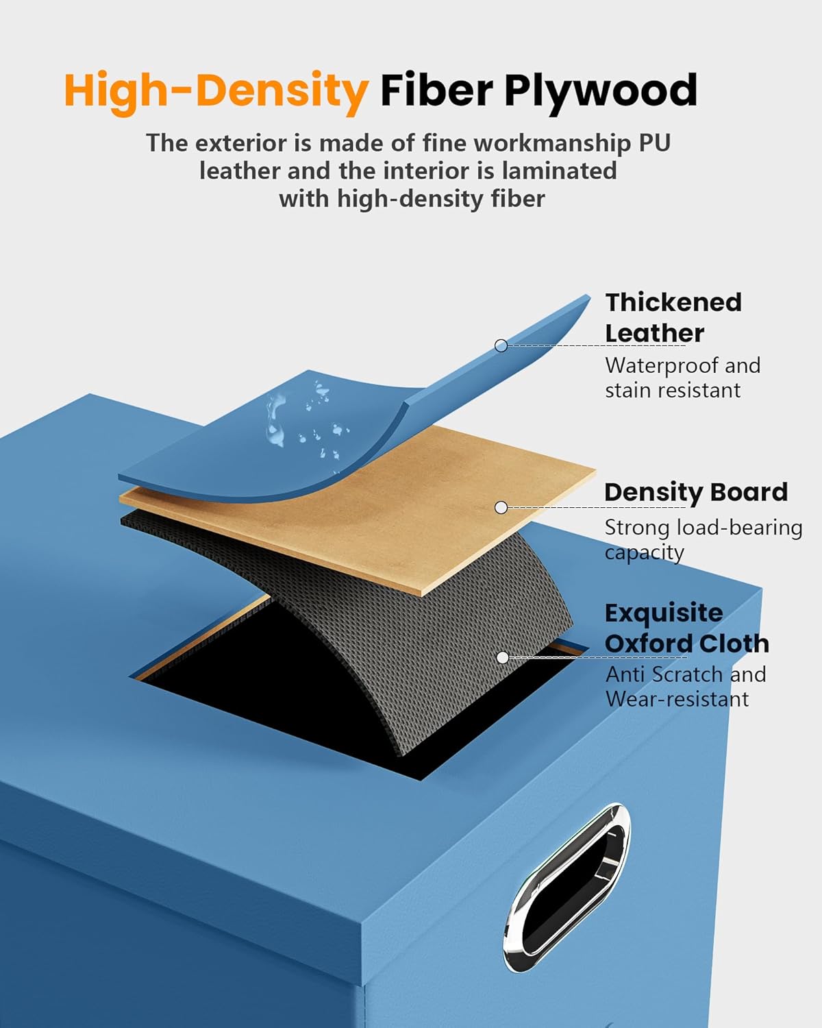 2 Pack File Storage Organizer - Portable Filing Box with Lid, Fits Letter/Legal Size, Navy Blue Leather Box