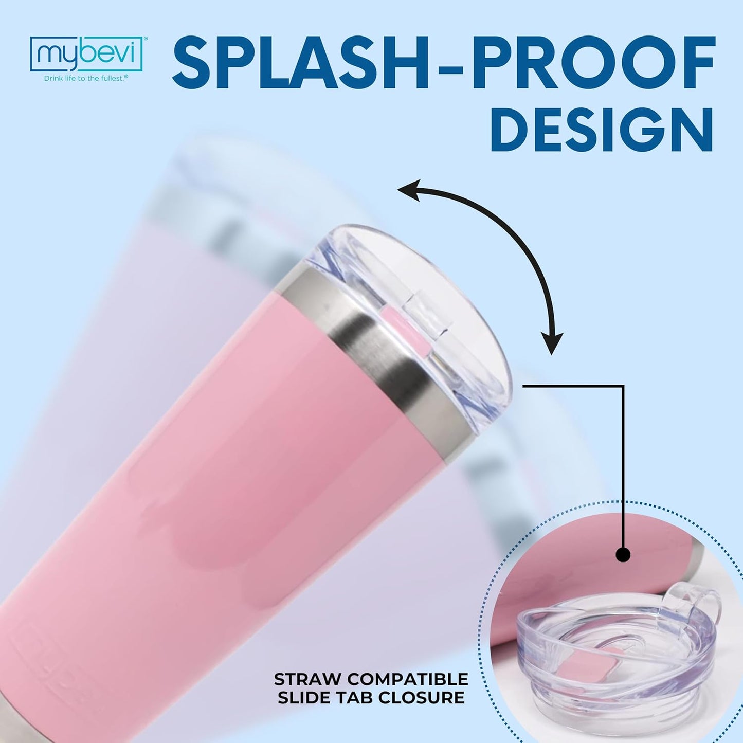 Classic Premium Stainless Steel Tumbler with 12-Hour Temperature Control, Tritan Lid, and BPA-Free Construction | Candy Pink, 26 oz