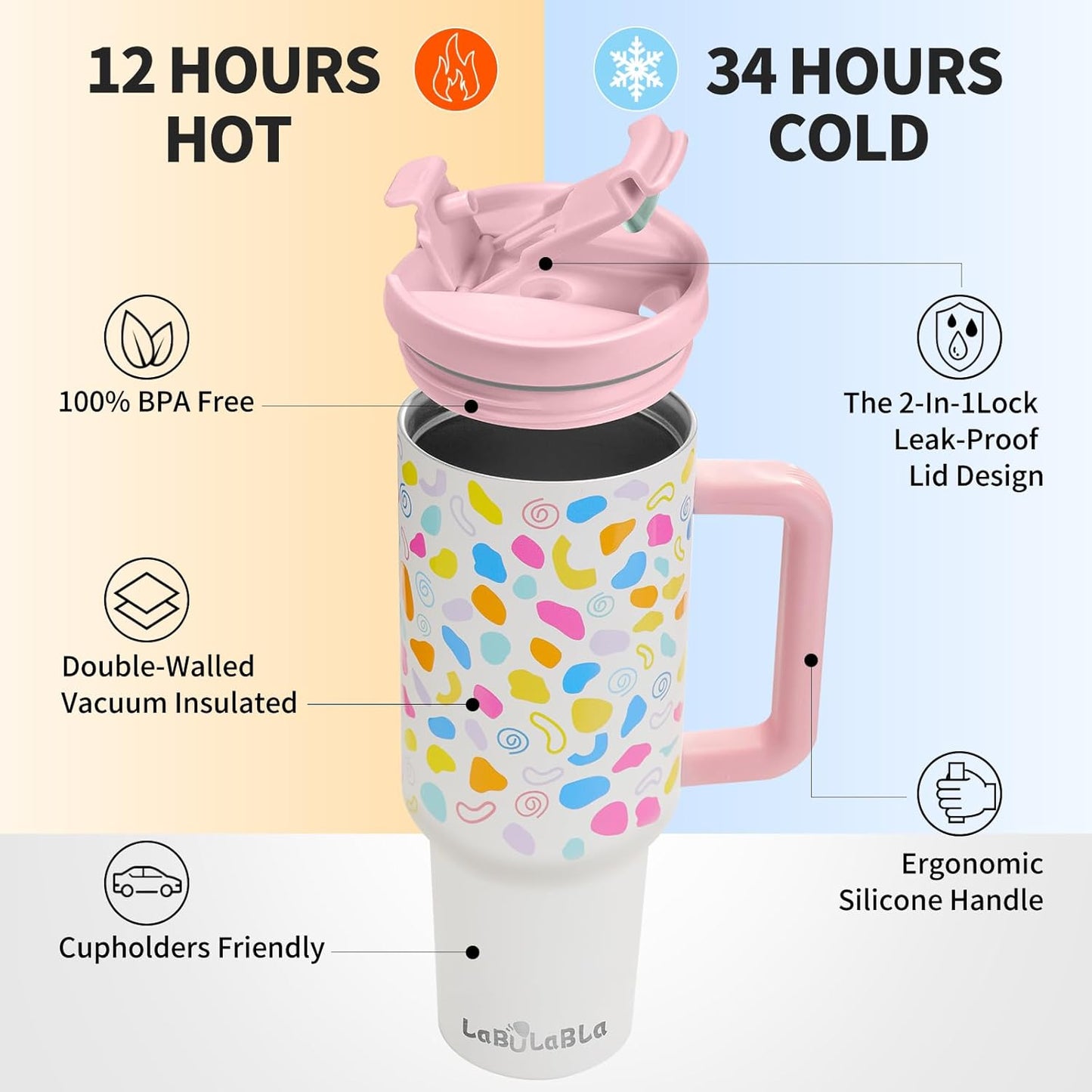 40oz Tumbler with Handle,Double Wall Vacuum Reusable Stainless Steel Insulated Water Bottle,With Leak Proof lid and Straw for Iced or Cold Beverages (Cloud-like White)