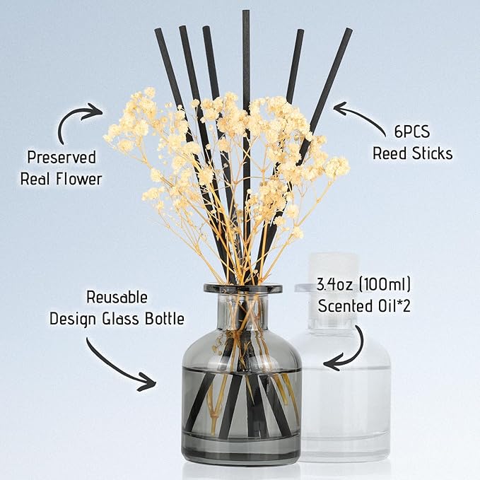 Brakula 2 Pack Reed Diffuser, White Jasmine+Lavender Vanilla (3.38 fl oz Each Pack), Home Fragrance with 12 Sticks, Shelf Decor, Reed diffusers for Home