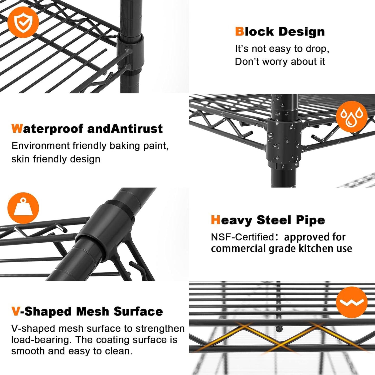 Land Guard 5 Tier Black Storage Racks and Shelving - 48" L x 20" W x 72" H Heavy Steel Material Pantry Shelves - Each Unit Loads 350 Pounds Wire Shelf, Suitable for Warehouses, Closets, Kitchens……