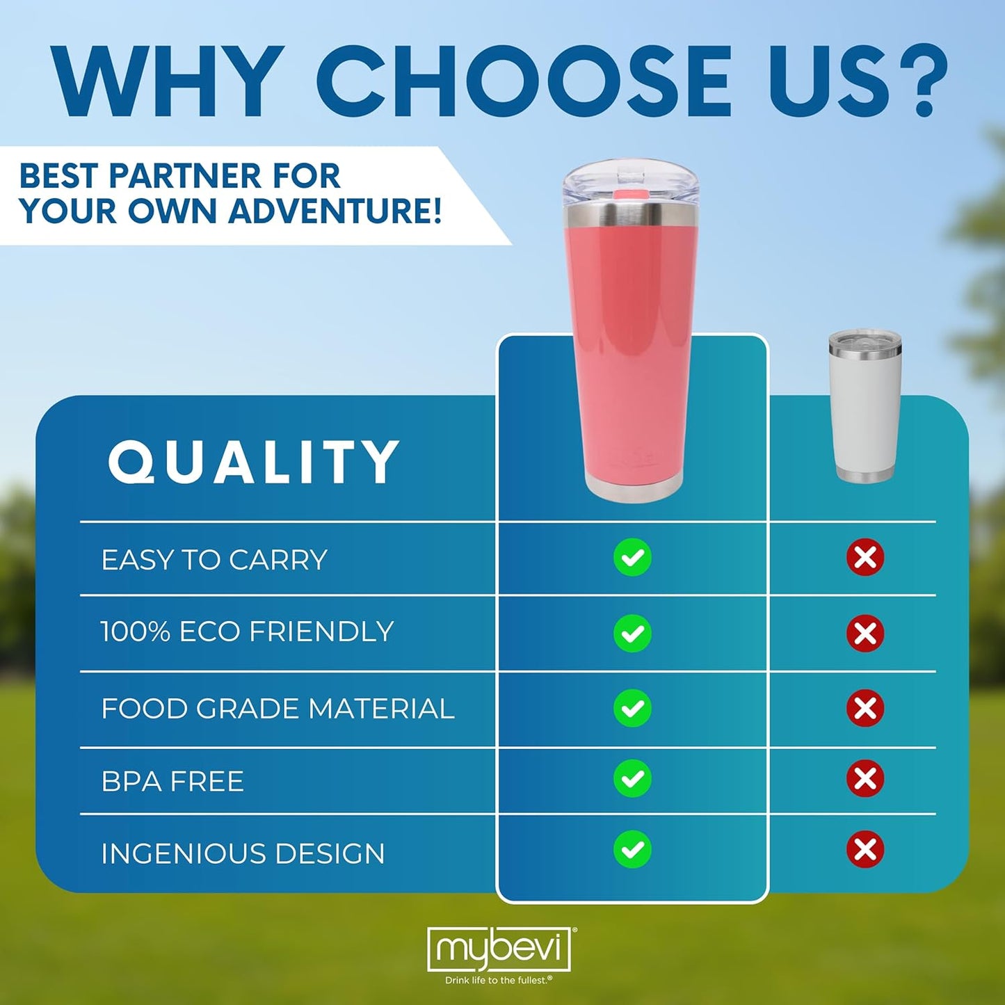 Classic Premium Stainless Steel Tumbler with 12-Hour Temperature Control, Tritan Lid, and BPA-Free Construction | Coral Classic, 26 oz