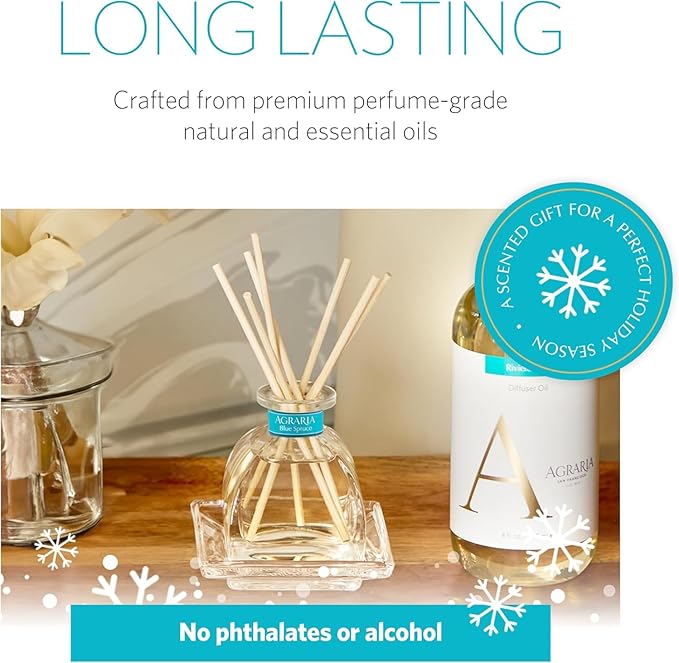 Blue Spruce Holiday PetiteEssence Diffuser, 1.7oz