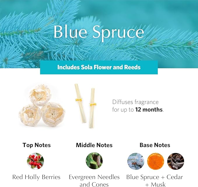 Blue Spruce Holiday AirEssence Diffuser, 7.4oz