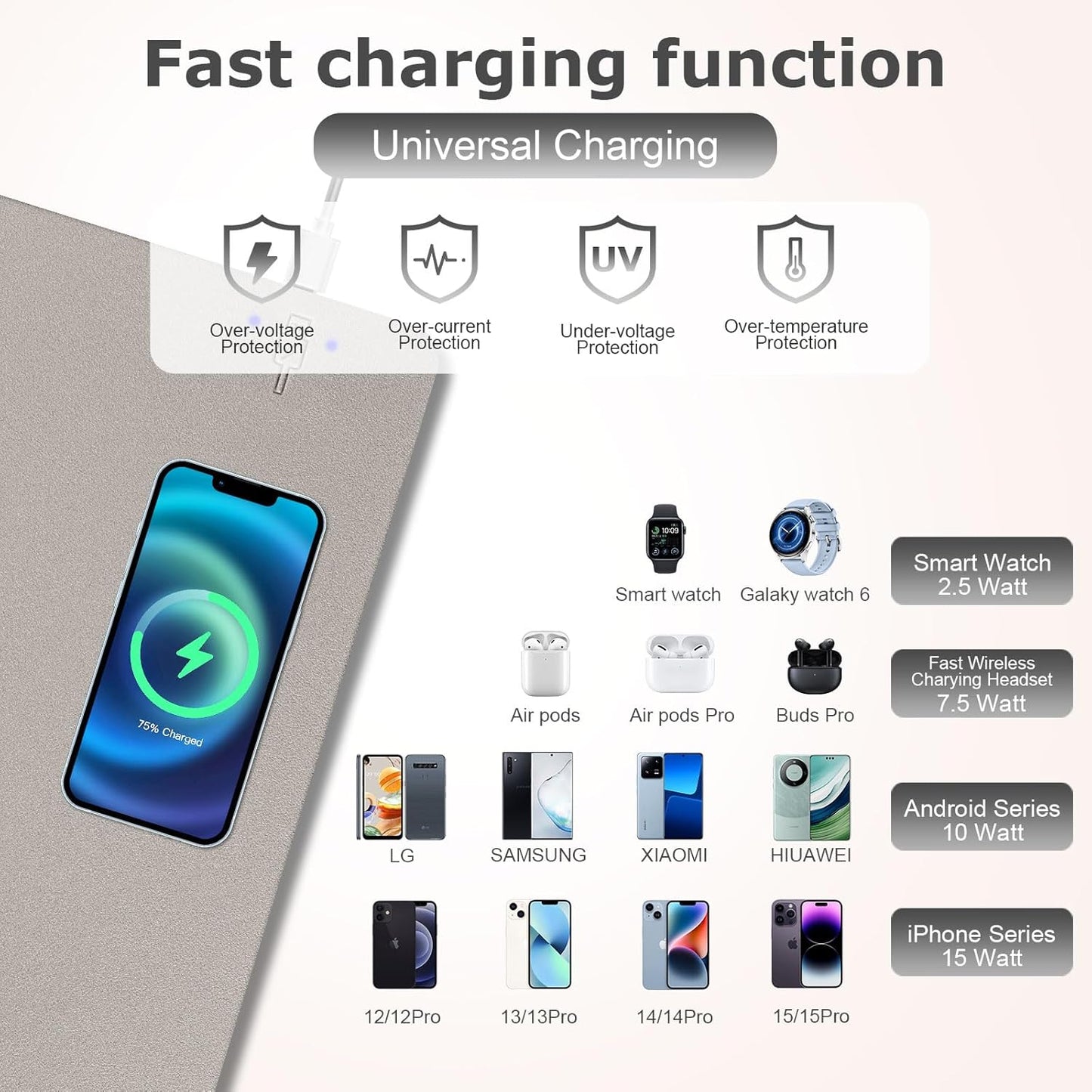 Wireless Charging Mouse Pad Firelison 2 in 1 Leather Multifunctional Office Desk Pad with Non-Slip Rubber Base, Waterproof Desk pad for Computers/Office/Work/Home/Decor（ 36" x 17"Grey - R）