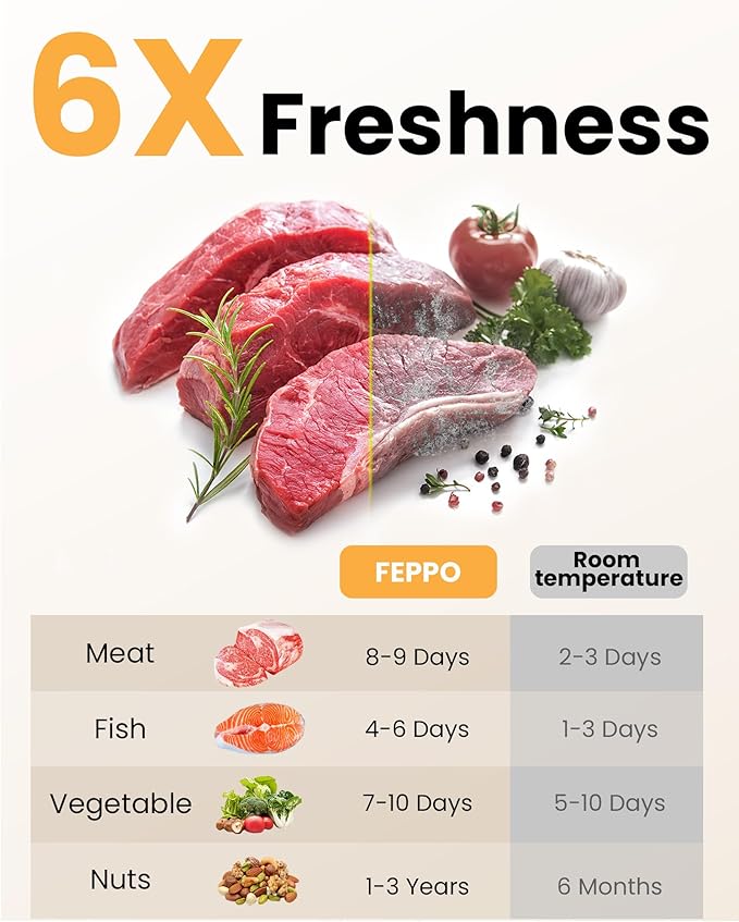 FEPPO Vacuum Sealer for Food with Visible Water Tank, Handheld Saver Compact Vacuum Sealer Machine with 30 Reusable Bags for 6X Preservation & Fresh, Black