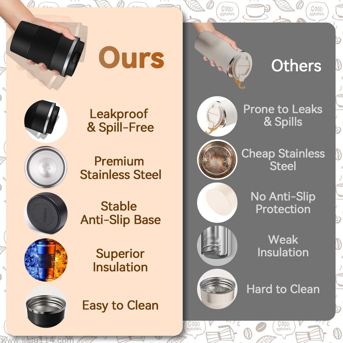 17OZ Travel Coffee Mug Insulated Coffee Cup with Spill Leak Proof Lid, Portable Stainless Steel Tumbler Reusable Hot and Cold Water Mug for Car, Daily, Camping- Black