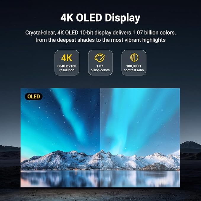 XENCELABS Pen Display 16 Lite, 4K OLED Drawing Tablet with Screen, Portable Graphic Drawing Display with 2 Battery-Free Pens for Windows/macOS/Linux