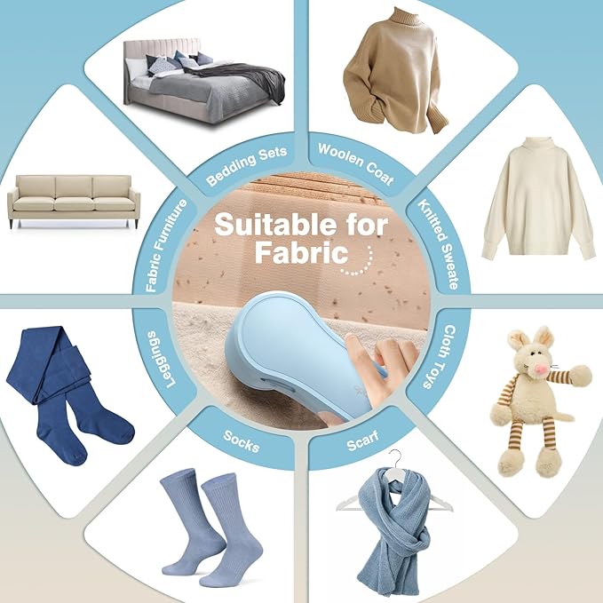 Fabric Shaver Lint Shaver, Electric Lint Remover with 13-Blades, Sweater Shaver USB Rechargeable Fabric Pilling Remover for Clothes, Couch, Beddings