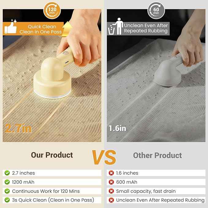 DBC Fabric Shaver and Lint Remover, Sweater Defuzzer with 3-Speeds, 2 Replaceable Stainless Steel Blades, Remove Fuzz Balls and Pills on Clothes, Sweater