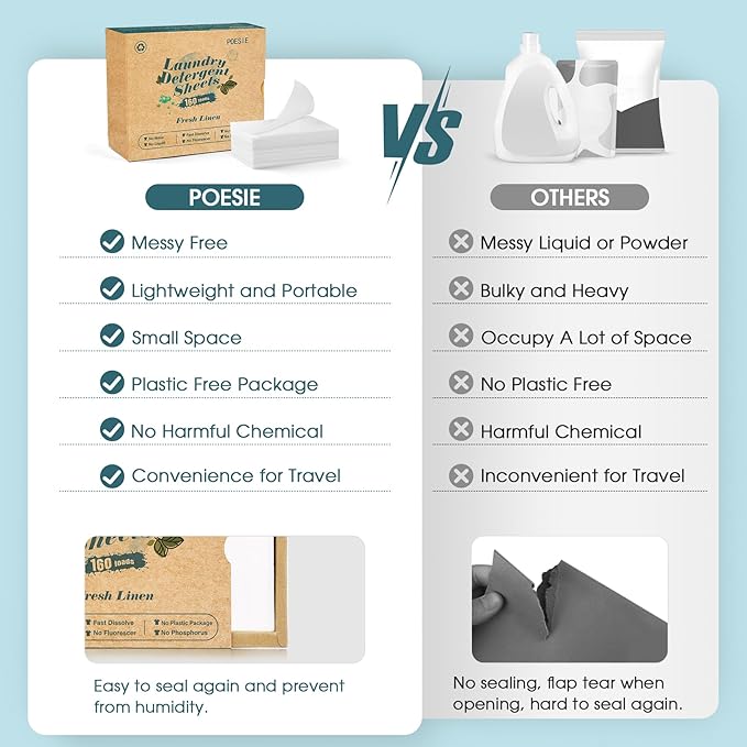 Poesie Laundry Detergent Sheets Fresh Linen Scent 160 Sheets 80 Large Loads Plastic Free Fast Dissolve Washing for All Washing Machine Traveling Dorm Life Save Space