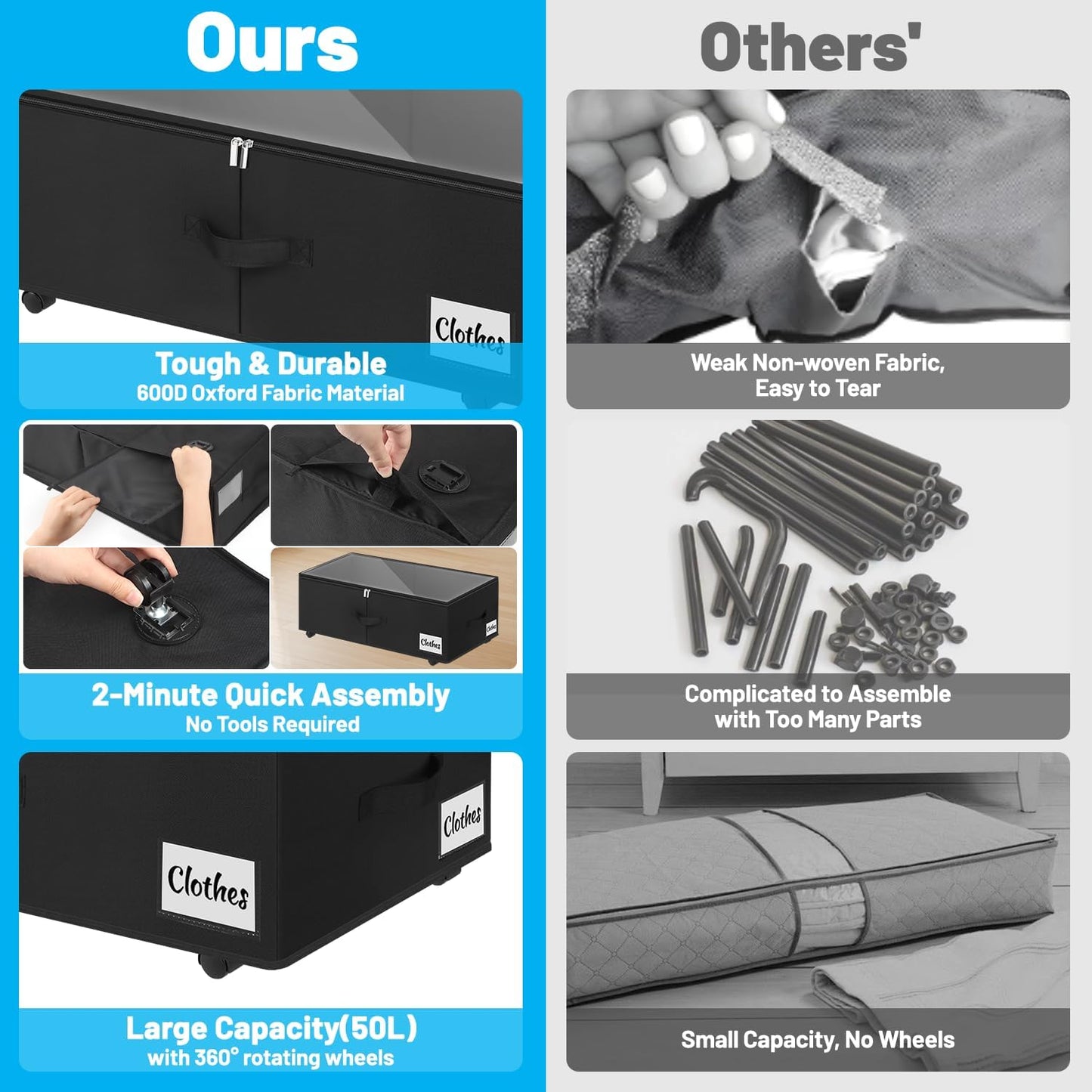 2 Pack Under Bed Storage with Wheels 6.7" Height, Rolling Storage Bins XL 50L, Underbed Shoe Storage Containers with Label & Clear Lid, Dorm Under bed Drawers for Clothes, Shoes, Quick Assembly, Black