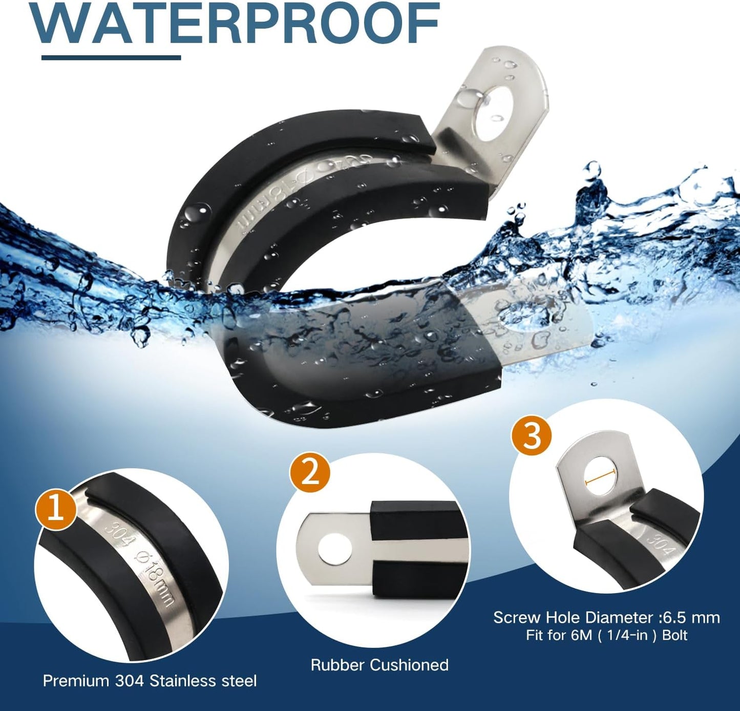 3/4 Inch Cable Clamp, 20 Pack Stainless Steel Wire Clamp for Pipe, Hose, and Cable Protection with Metal Rubber Clips (20mm)