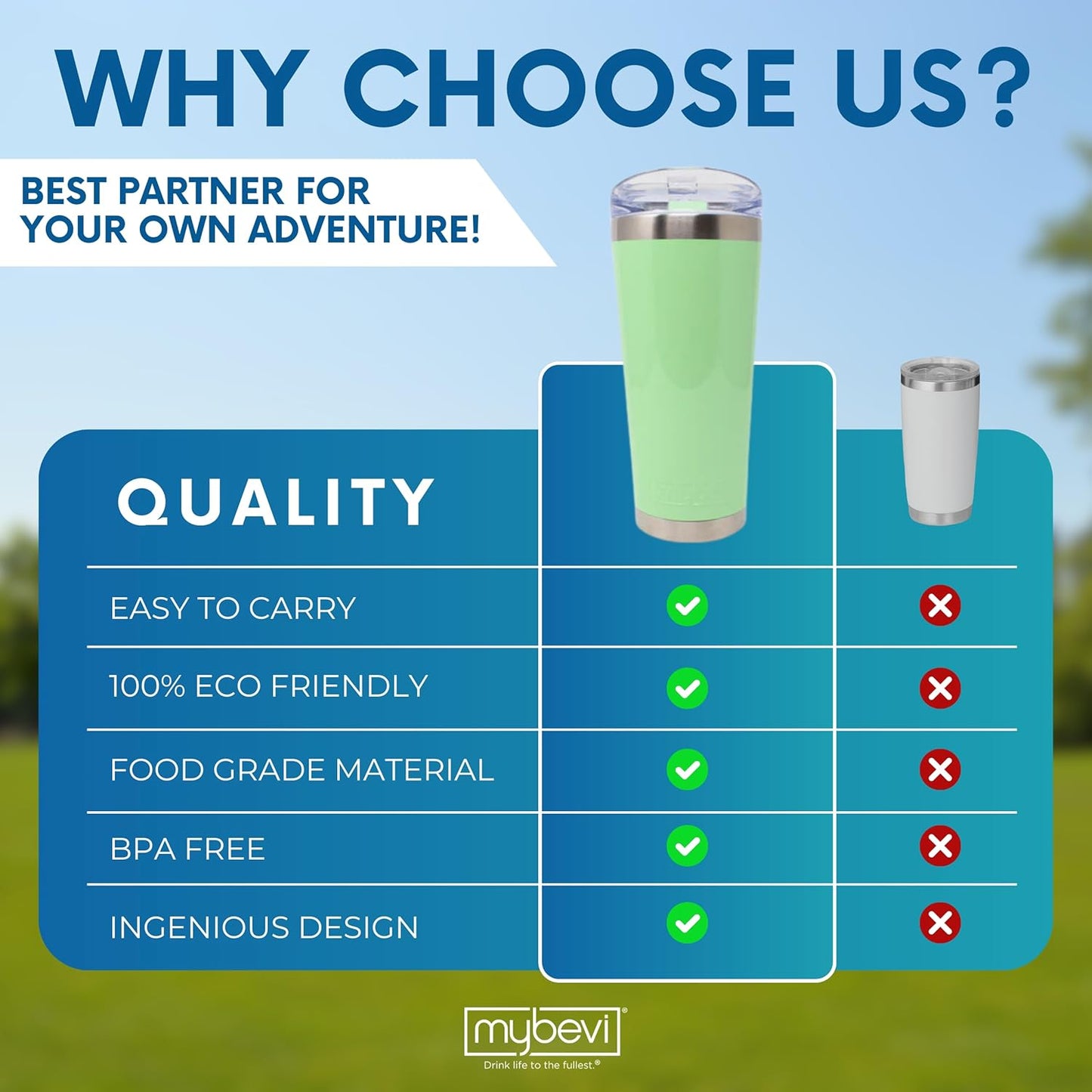 Classic Premium Stainless Steel Tumbler with 12-Hour Temperature Control, Tritan Lid, and BPA-Free Construction | Green Ash, 26 oz