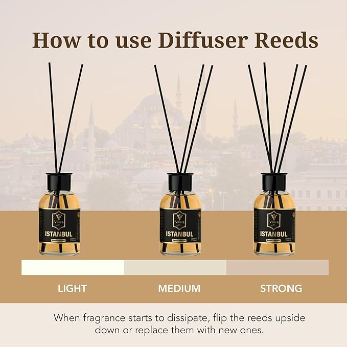 Luxury Reed Diffuser Set - 110ml Aromatherapy Diffuser with Natural Sticks, Aesthetic Room Decor, Long-Lasting Air Freshener for Home, Bathroom, and Office, Essential Oil Stick Diffuse (Istanbul Pack)