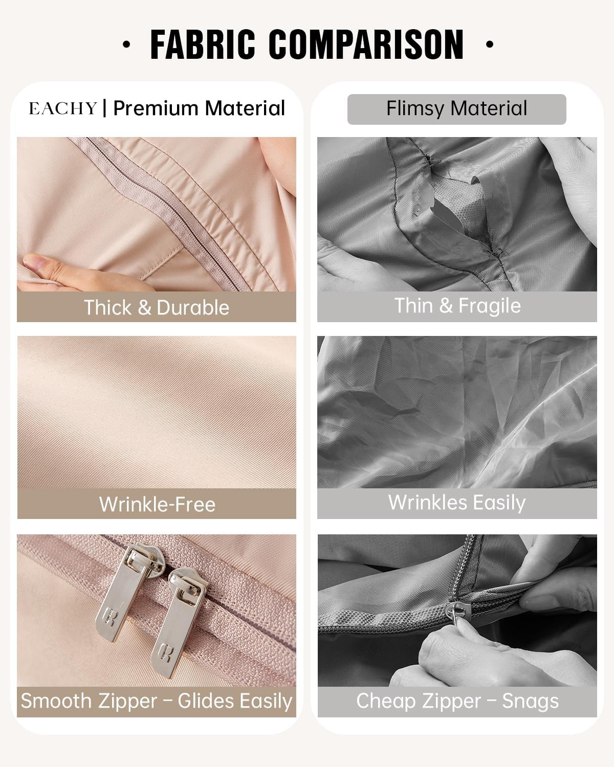 Eachy 3-Pack Comforter Storage Bag Blanket Storage Bags, 136L Compression Storage Bags for Blanket Comforter, Ultra Space Saving Self Compression Organizer