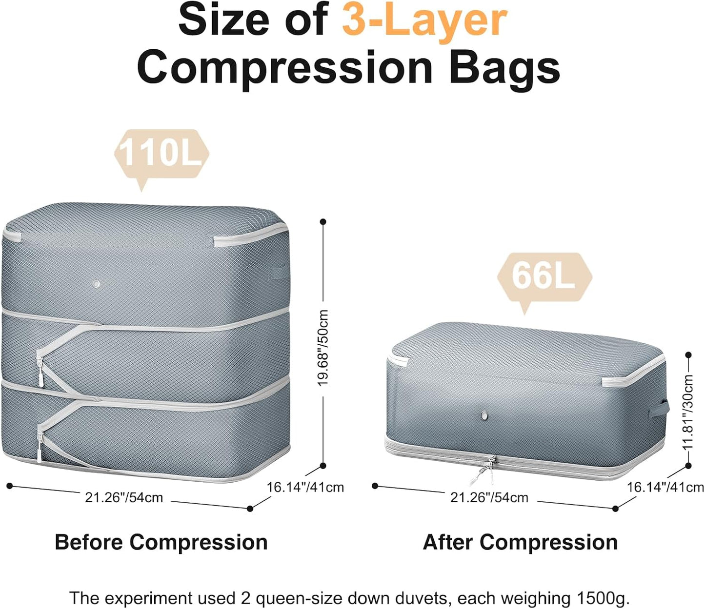Comforter Storage Bag - Large Capacity Blanket Storage Bags 3-Layer Ultra Space Saving Self Compression Organizer, Washable Compression Bags for Storage Comforter Blanket, 2-Pack, Grey