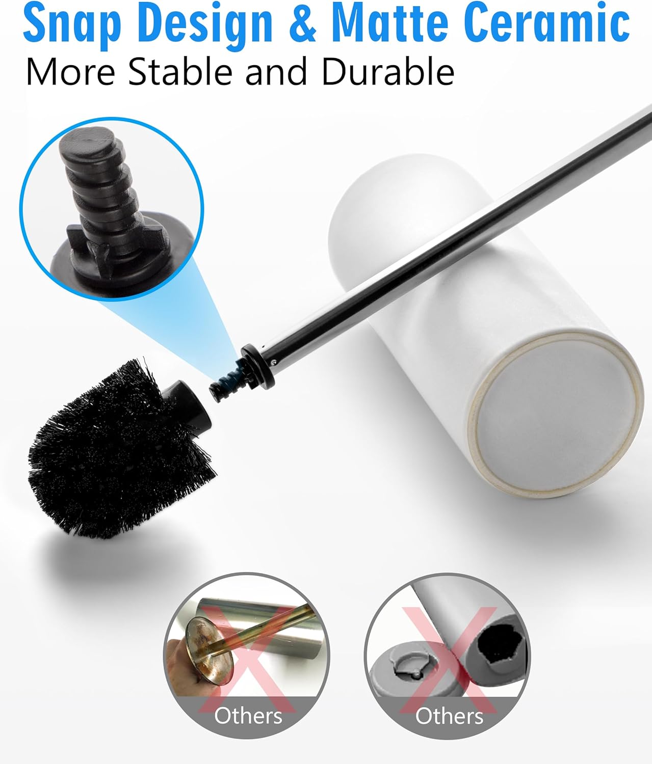 Matt White Ceramic Toilet Brush and Holder Set, Freestanding Toilet Bowl Cleaners Brush, Scrubber Brush for Toilet, Bathroom Accessories with Stainless Handle, Deep Cleaning