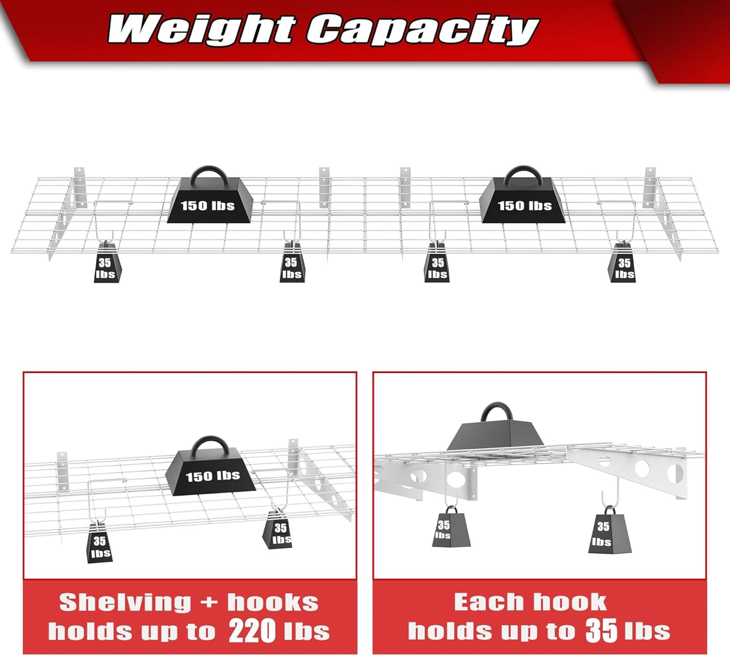 WALMANN 2 Pack Garage Wall Shelves, 2 x 4 ft/24 * 48 inch Wall Mounted Storage Shelves for Garage Heavy Duty Wall Shelving, Holds Up to 220 lbs(White)