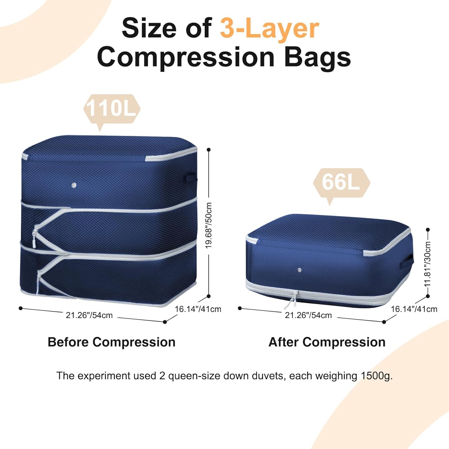 Comforter Storage Bag - Large Capacity Blanket Storage Bags 3-Layer Ultra Space Saving Self Compression Organizer, Washable Compression Bags for Storage Comforter Blanket, 2-Pack, Navy Blue