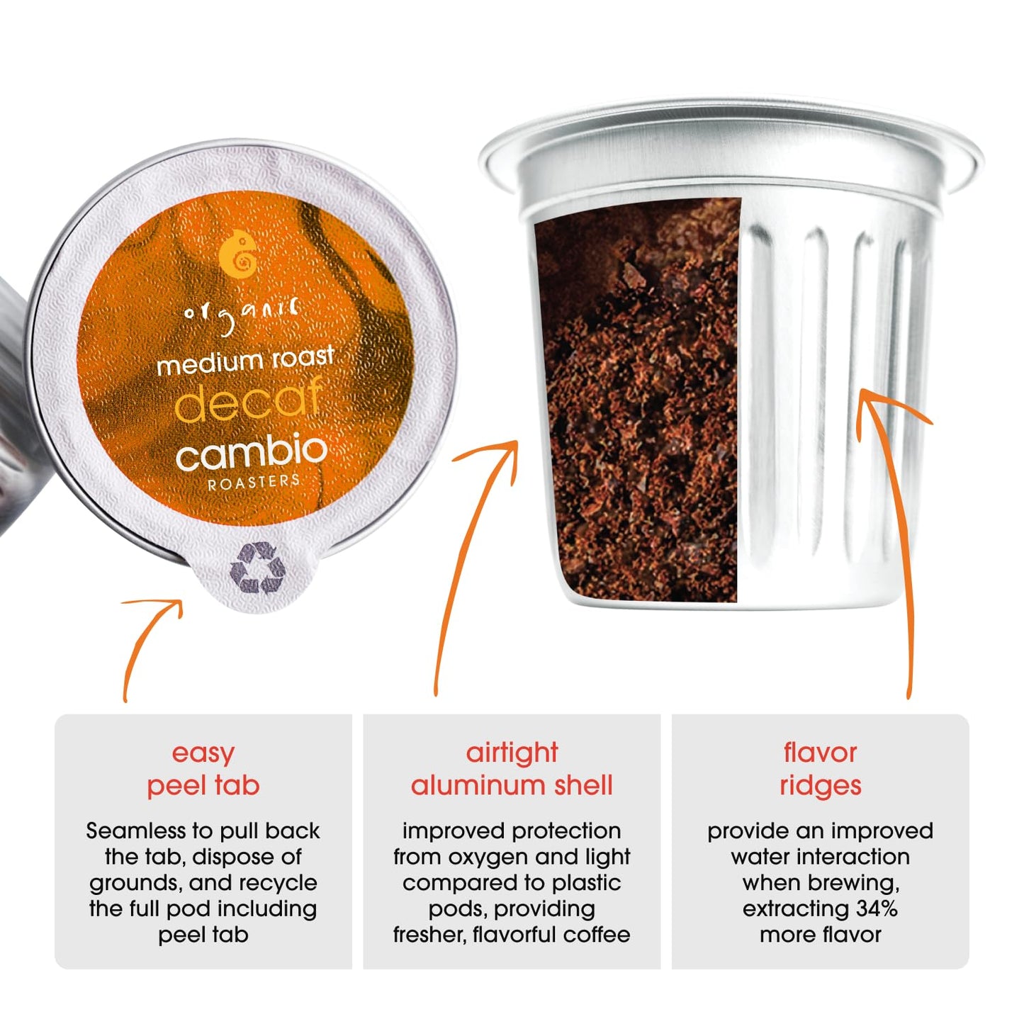 Cambio Roasters Organic Decaf Coffee Keurig KCups, Lower Acid Decaf Coffee K Cups for Any Time of Day, The Only Aluminum Medium Roast Pods Compatible with Keurig, Organic Coffee K Cups, 10 count