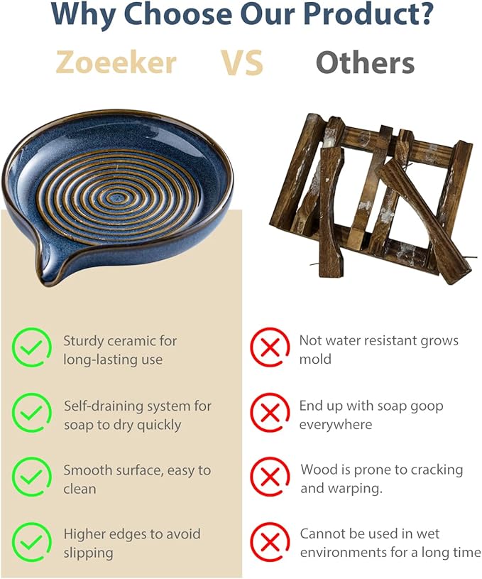 Soap Dishes, Ceramic Shower Soap Dish with Waterfall Design Bar Soap Holder Self Draining Soap Saver for Shower, Bathroom, Sink, Kitchen and Countertop, Blue