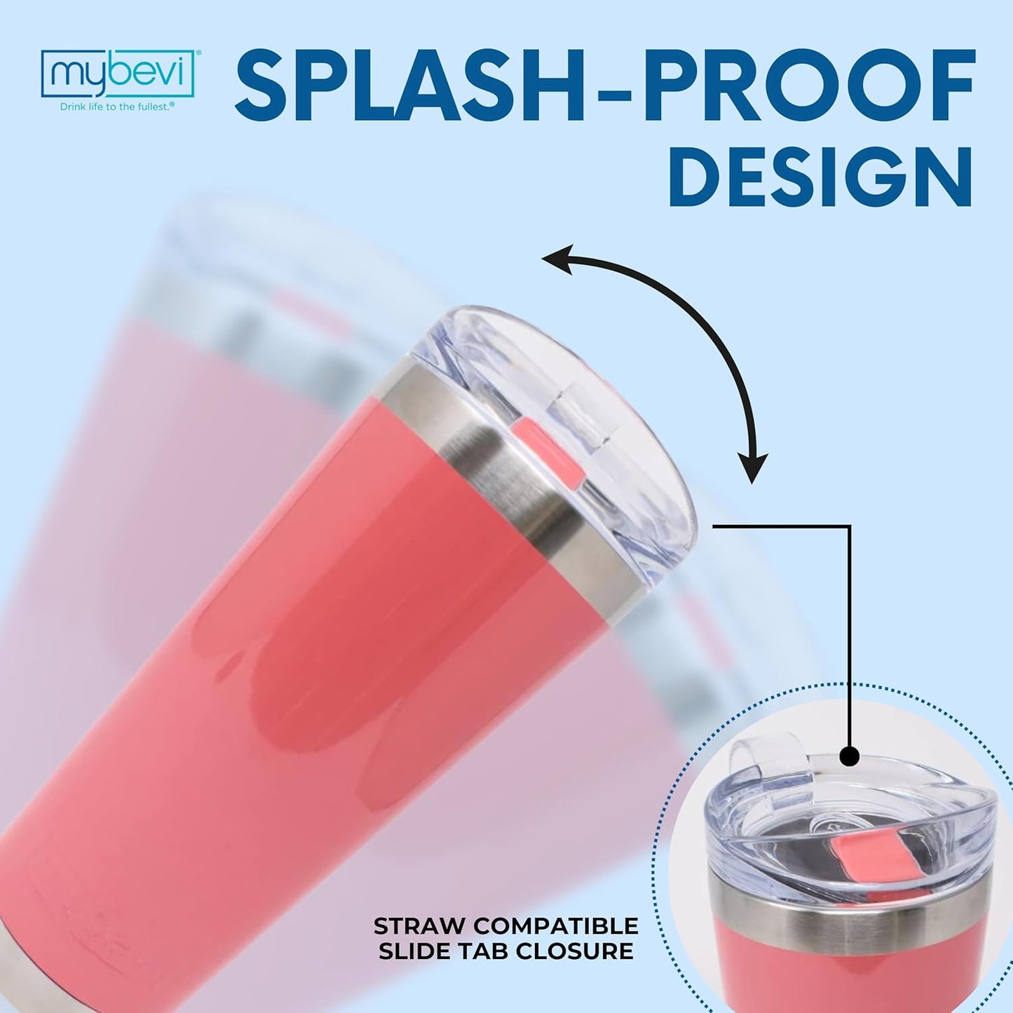 Classic Premium Stainless Steel Tumbler with 12-Hour Temperature Control, Tritan Lid, and BPA-Free Construction | Coral Classic, 26 oz