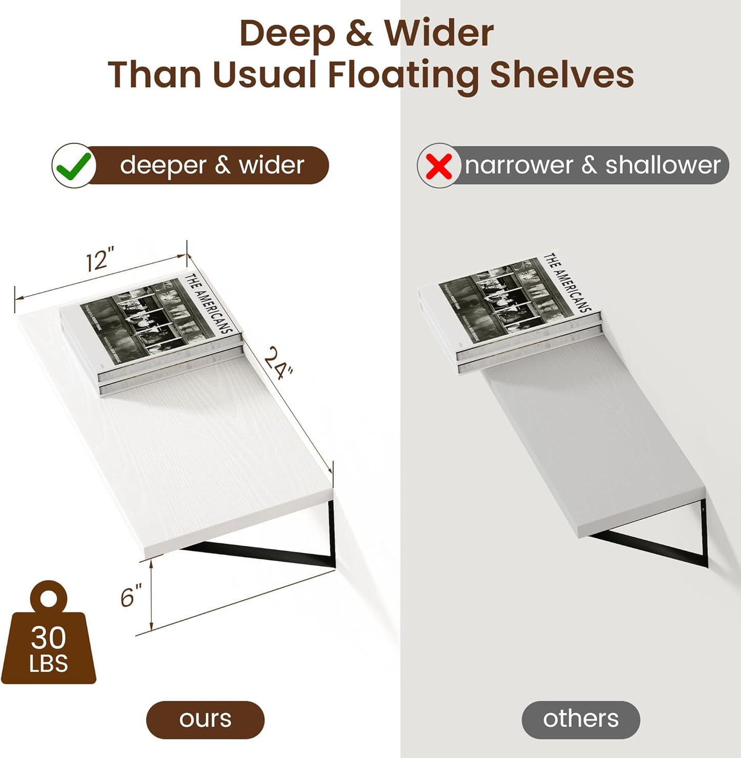 Axeman Floating Shelves for Wall White - 24 Inch Wide x 12 Inch Deep Wall Shelves Set of 2 - White Deep Wood Floating Shelves for Living Room Bedroom Laundry Room