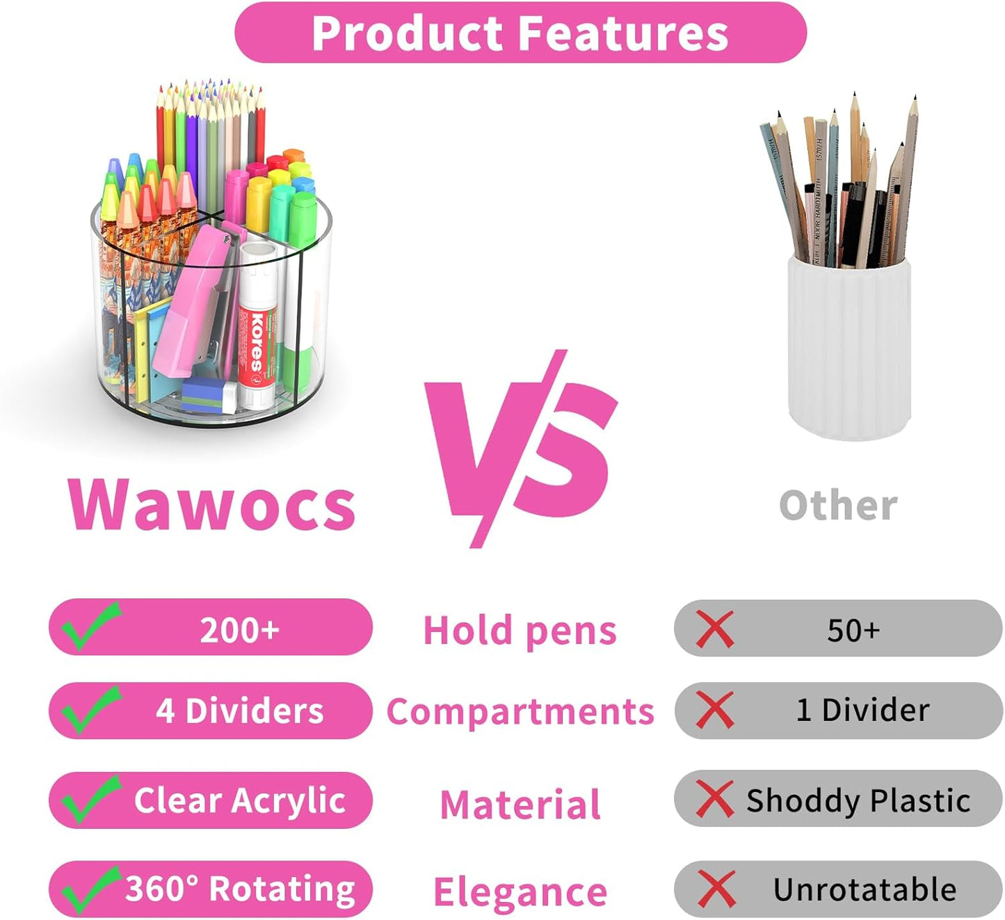 Small Pencil Organizer for Desk Acrylic 4 Compartments, Tiny Rotating Art Supply Organizer Kids, Spinning Round Marker Small Clear Desktop Caddy Swivel Office Pen Pencil Holder