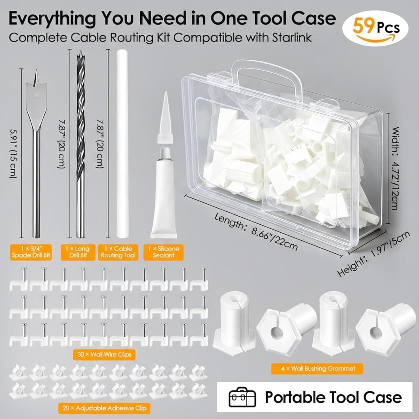 Saillong Cable Routing Kit for 3/4 Inch Wall Hole Compatible with Starlink, 4 Pcs Cable Grommet for Wall Pass Through, Mounting Kit Include 3/4'' Spade Drill Bit Wires Clips Routing Tool,Total 59 Pcs