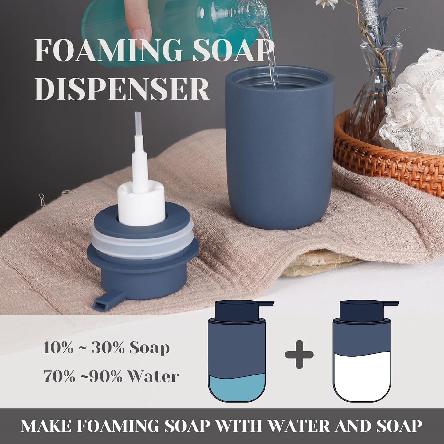 INGOFIN Ceramic Foaming Soap Dispenser Set, 2 Pack (12 oz) Bathroom Foam Hand Soap Dispenser with Pump, Hand and Dish Dispenser Set with 8 Pcs Clear Stickers,for Kitchen- Matte Blue