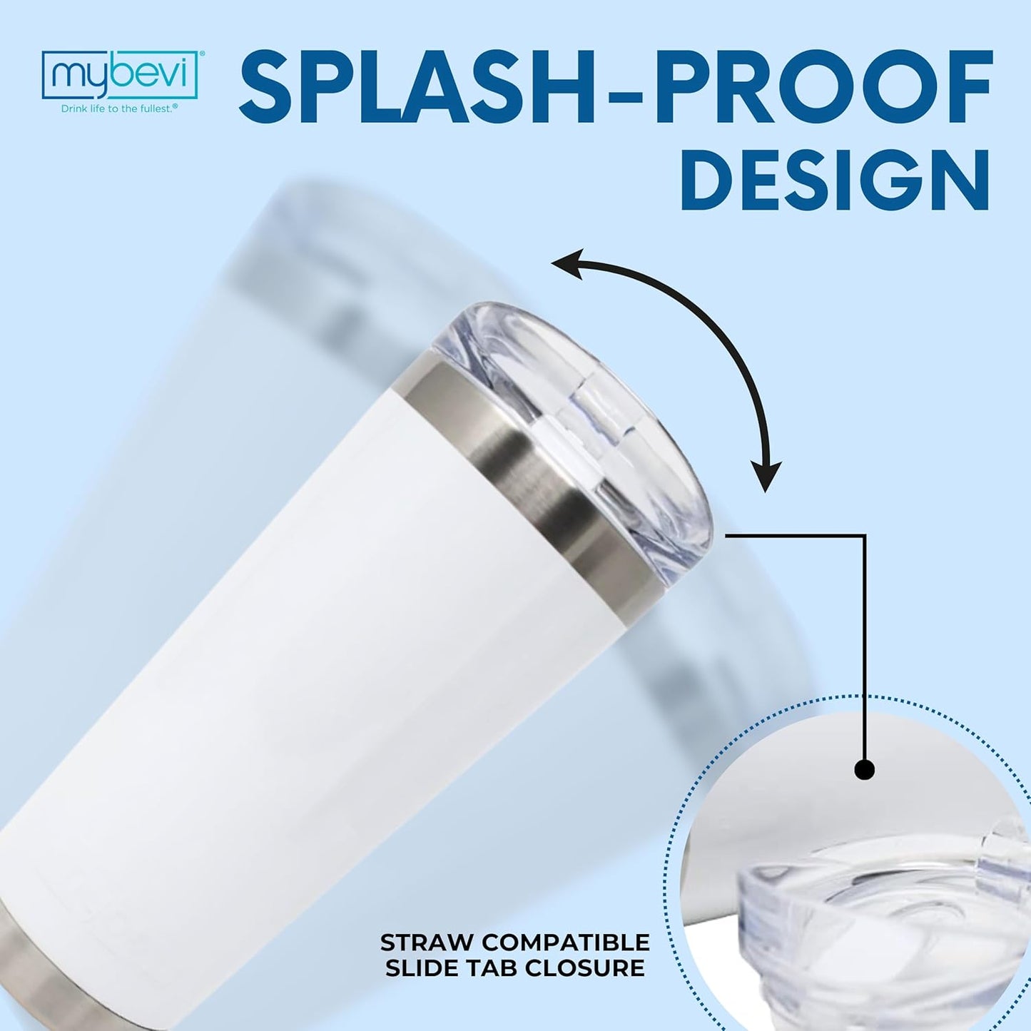 Classic Premium Stainless Steel Tumbler with 12-Hour Temperature Control, Tritan Lid, and BPA-Free Construction | White, 26 oz