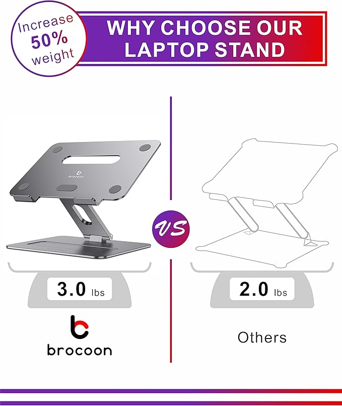 Adjustable MacBook Laptop Stand for Desk | Ergonomic Aluminum Laptop Riser with Heat-Vent, Compatible for 10-17" Laptops, Space Grey